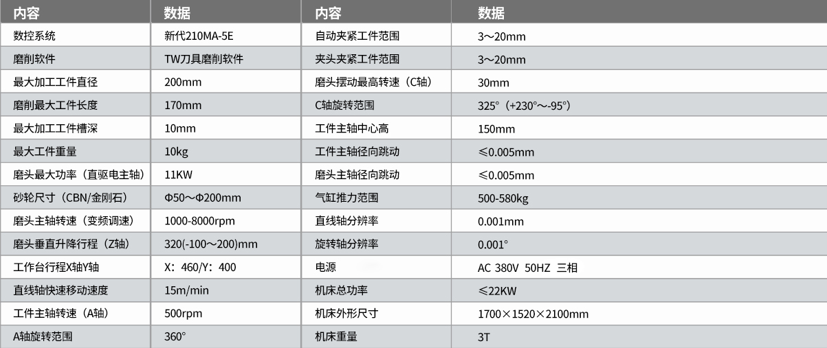 TW-550五軸數控工（gōng）具磨床參數1.jpg