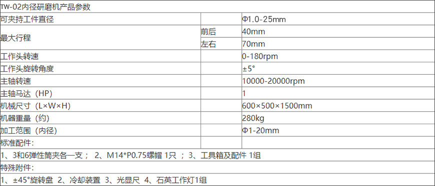TW-02精密內徑衝子機（橙色款）xq1.jpg