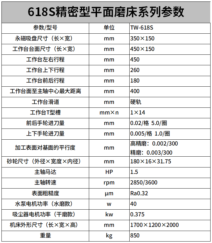 618S幹濕兩用精密款（kuǎn）平麵磨床參數（shù）.png