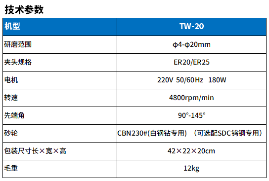 TW-20鑽頭研（yán）磨機參數.png