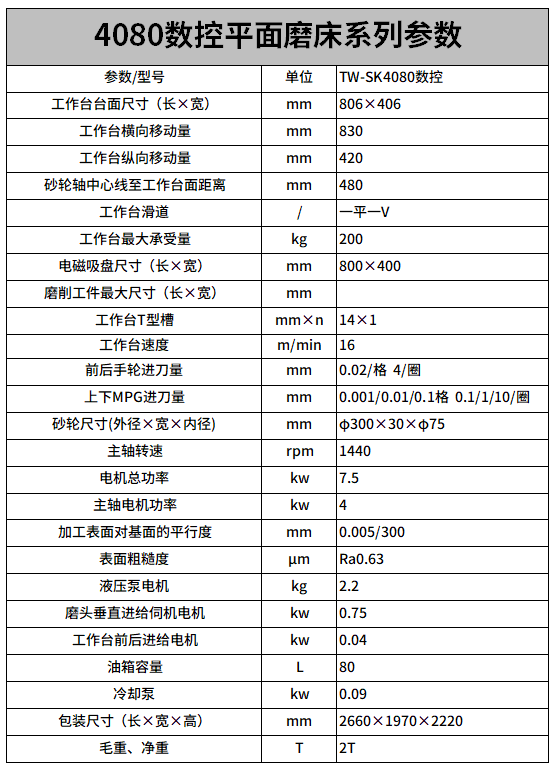 4080數控平麵磨床參數.png