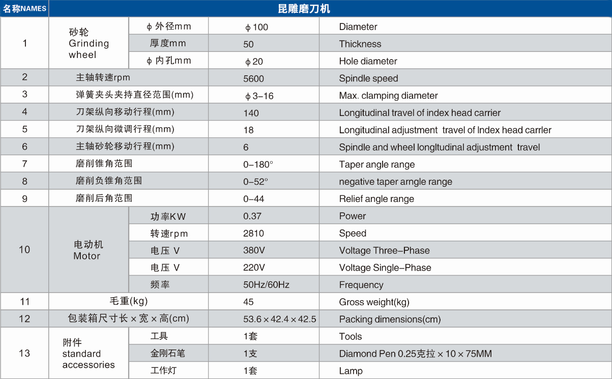 昆雕（diāo）技術參數.jpg