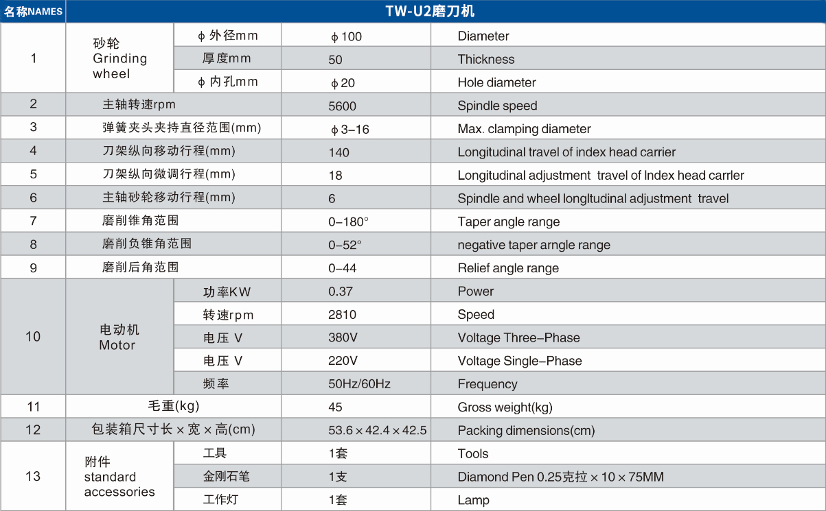 TW-U2技（jì）術參數.jpg