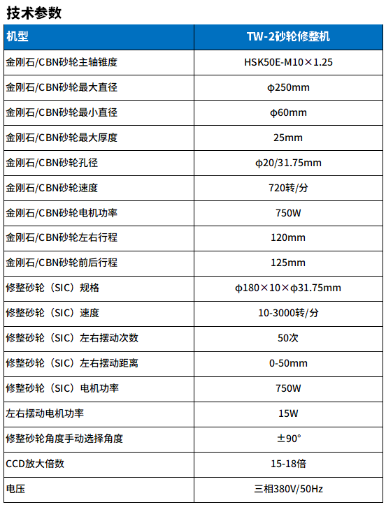 TW-2砂輪修整機參數（shù）.png