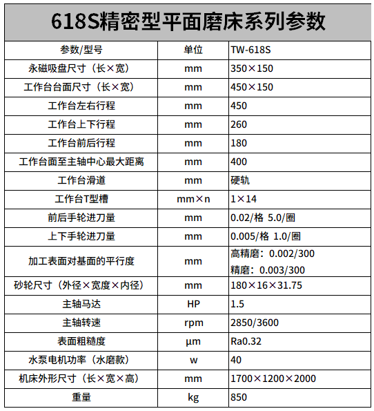 618S水磨款精密款平麵磨床參數.png