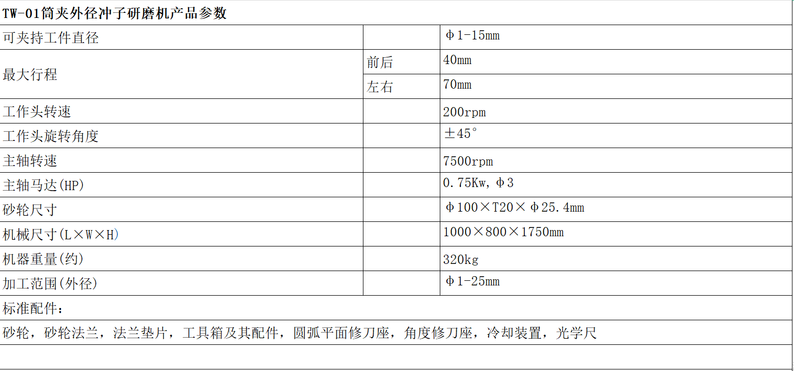 筒夾外徑（jìng）.png
