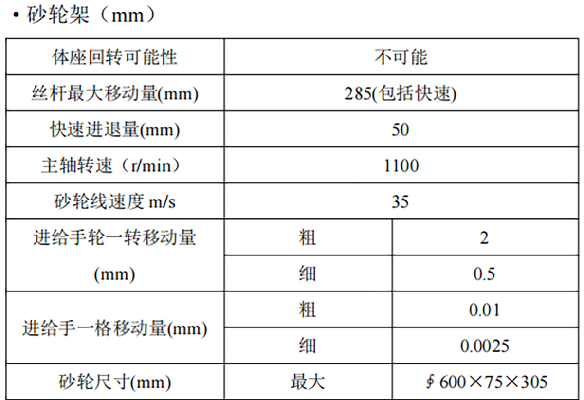 1332B外圓磨床（chuáng）-3.png