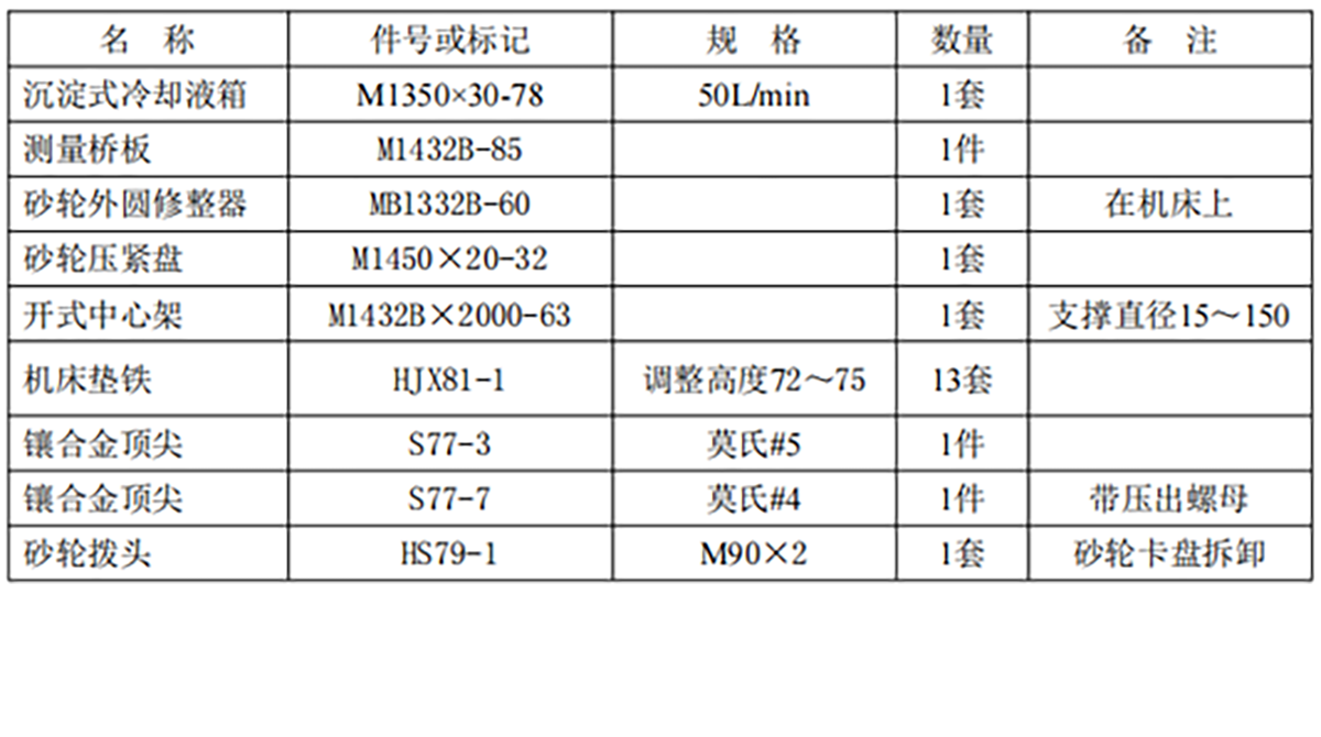 1332B外圓磨床-5.png