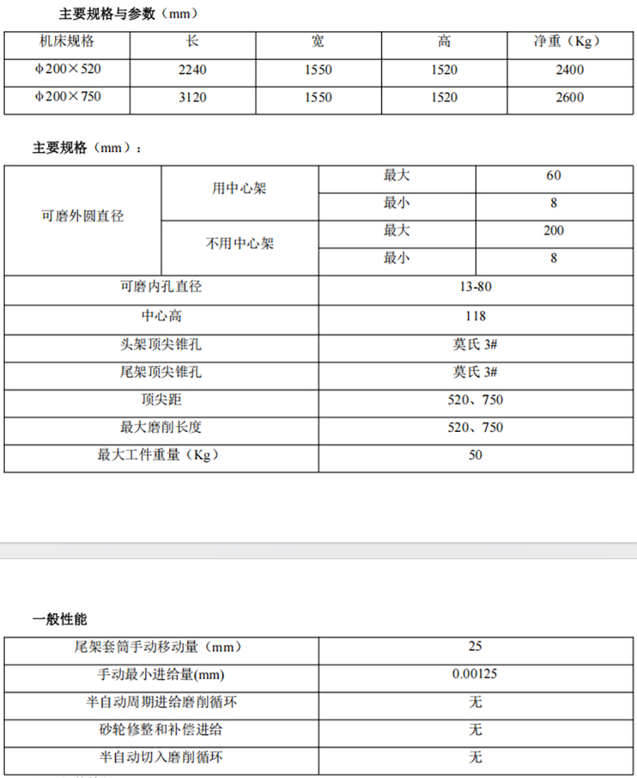 TW-5020B-520參數1.png.jpg