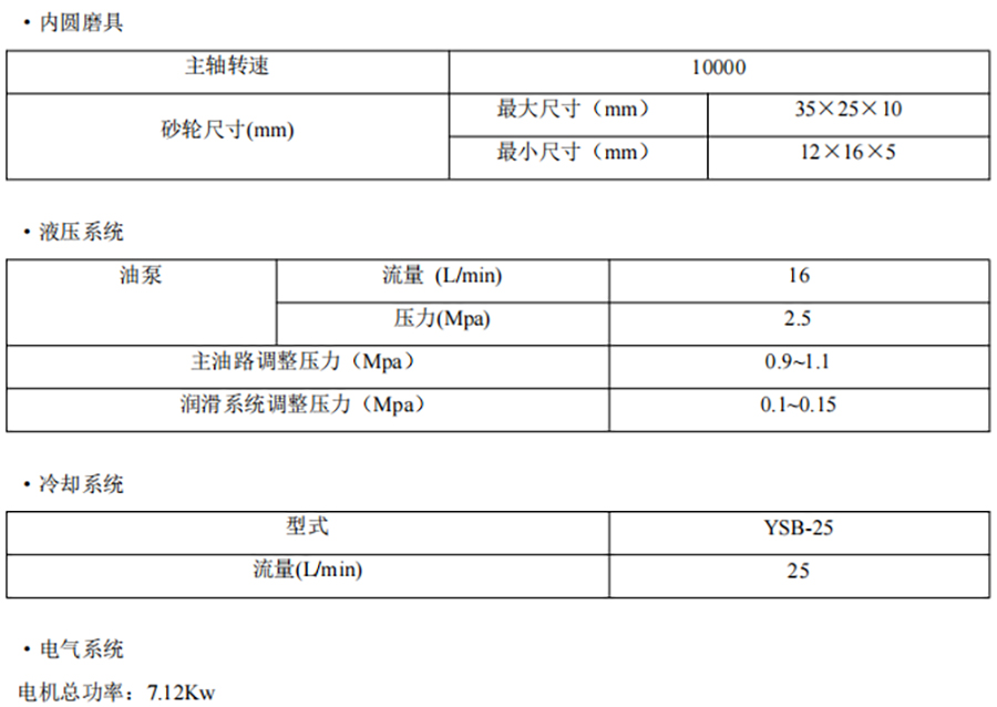 TW-5020B-520參數（shù）3.jpg